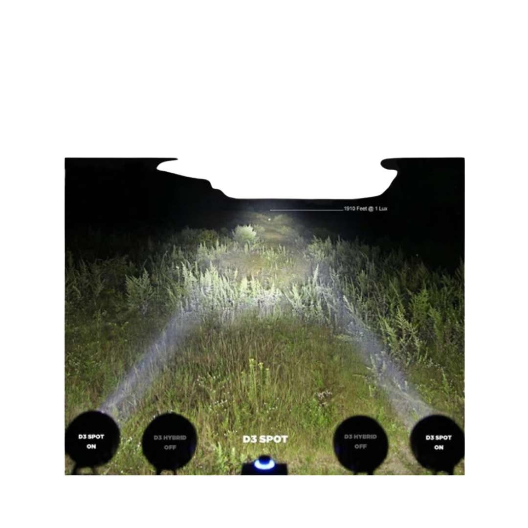Light D3 LED (Spot) Kit-Denali