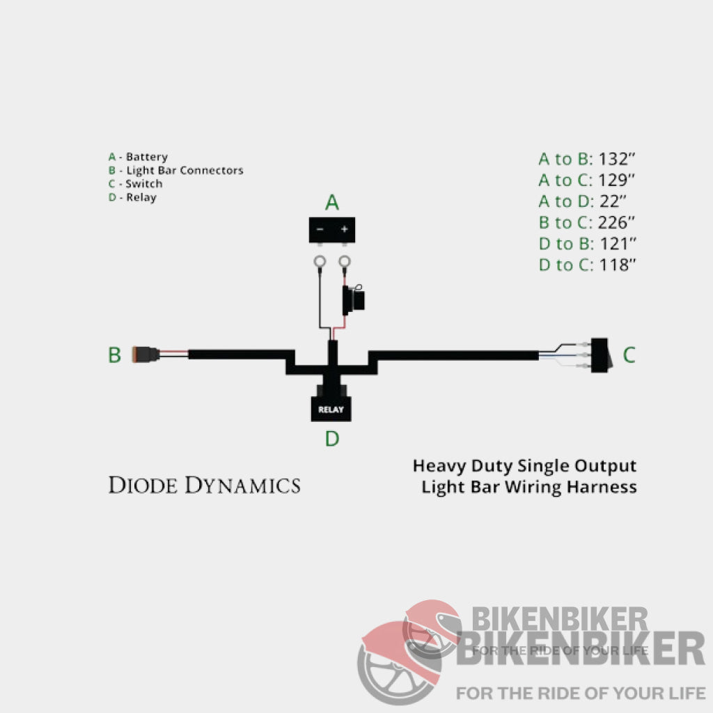 Heavy Duty Single Output 2-Pin Offroad Wiring Harness - Diode Dynamics Wiring Harness Kit