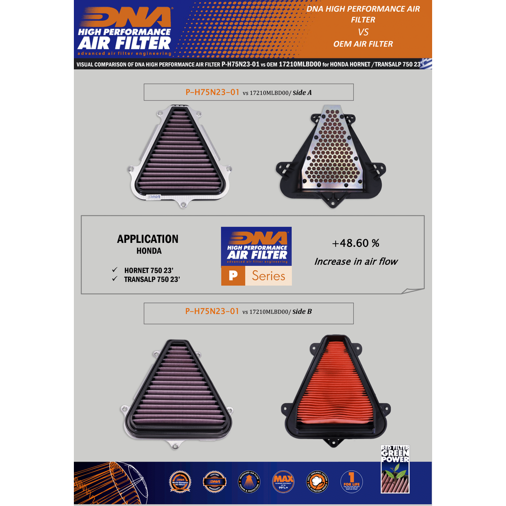 Air Filter For Honda Transalp XL750 -DNA