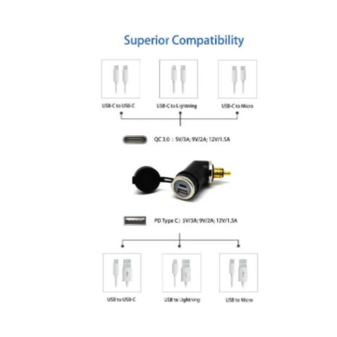 DIN (Hella) to 36W PD USB-C + QC 3.0 (ANGLED) - Cliff Top