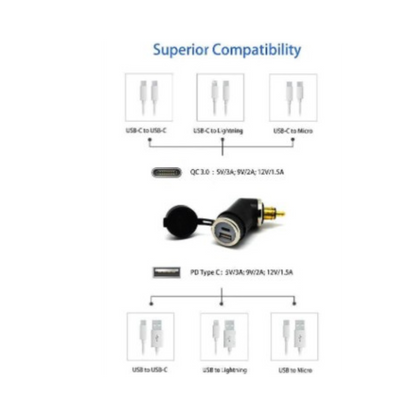 DIN (Hella) to 36W PD USB-C + QC 3.0 (ANGLED) - Cliff Top