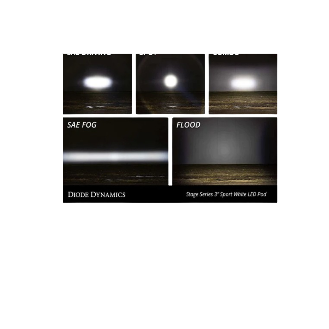 White Sport Backlit Led Stage Series 3" Pod (pair) Light - Diode Dynamics