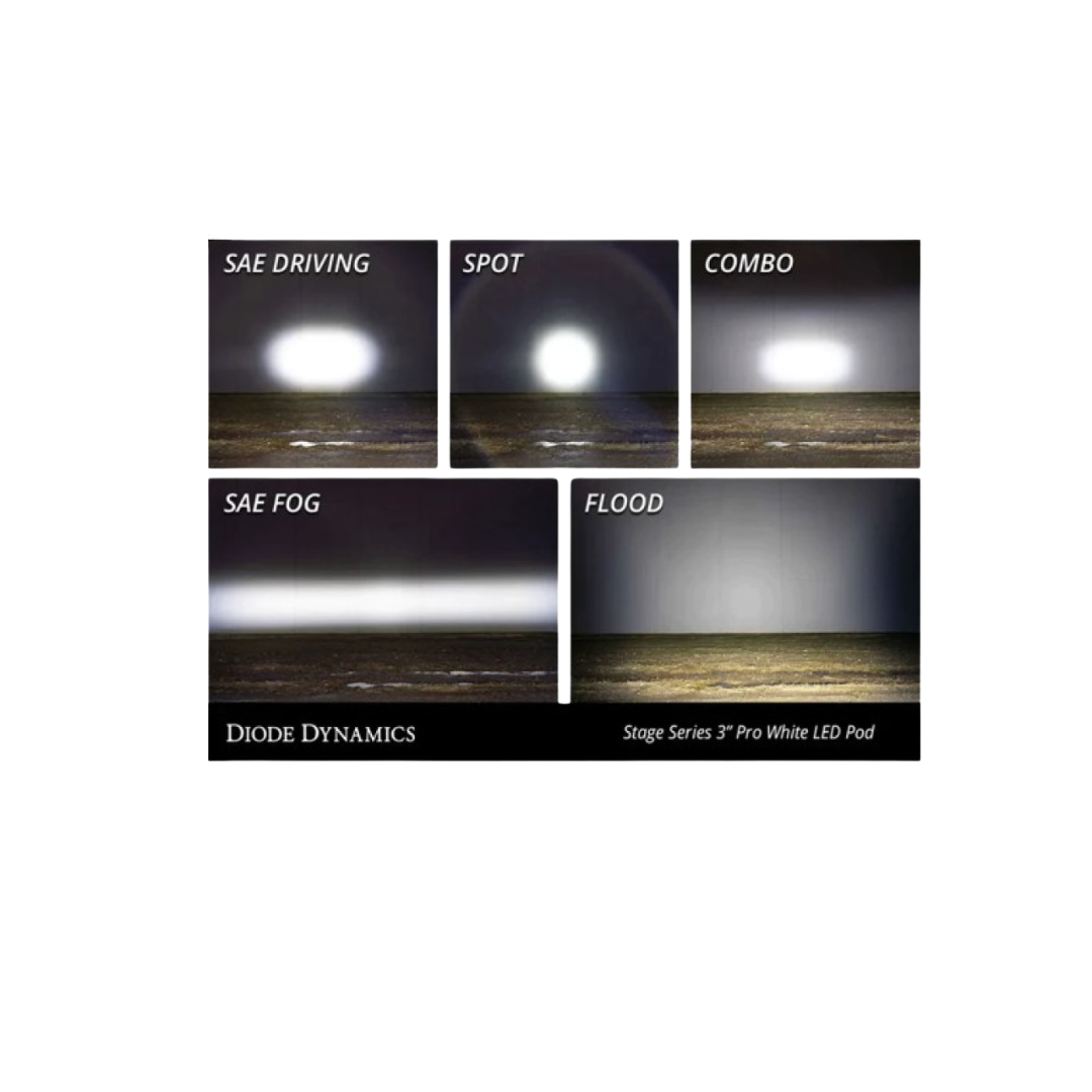 White Max Led Stage Series 3" Pod (pair) Light - Diode Dynamics