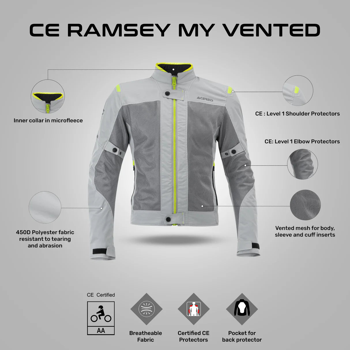 Ramsey MY Vented Jacket - Acerbis