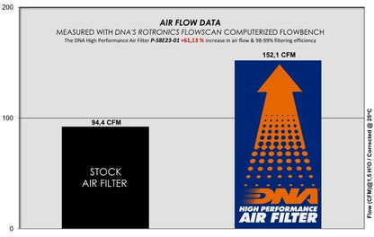Air Filter For Suzuki V-Strom800DE-DNA
