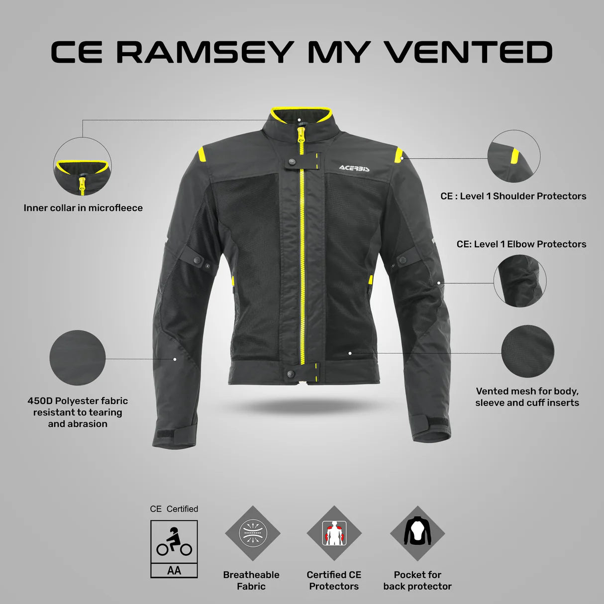 Ramsey MY Vented Jacket - Acerbis