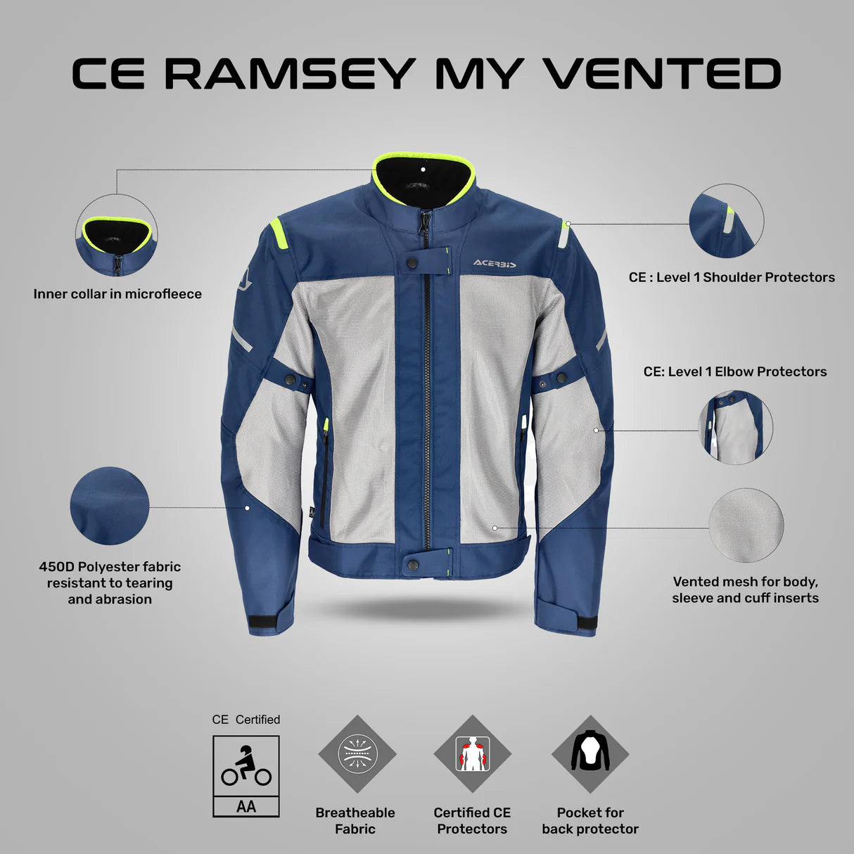 Ramsey MY Vented Jacket - Acerbis