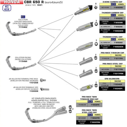 Full System Pro-Race Nichrom Silencer For Honda CB650/CBR650R-Arrow