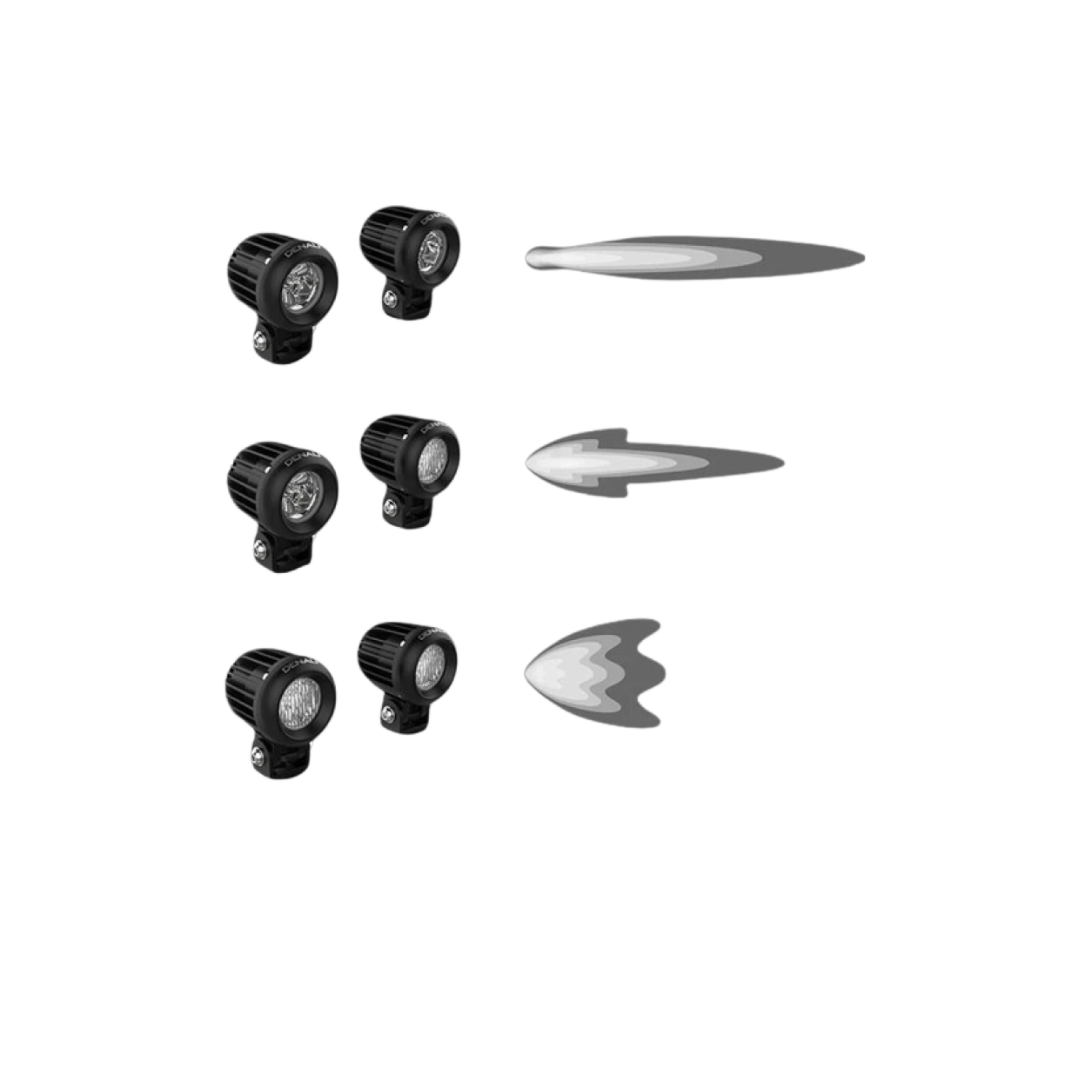 TriOptic D2 v2.0 Led Light Kit-Denali