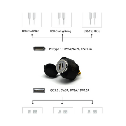 DIN (Hella) to 36W PD USB-C + QC 3.0 (MINI) - Cliff Top