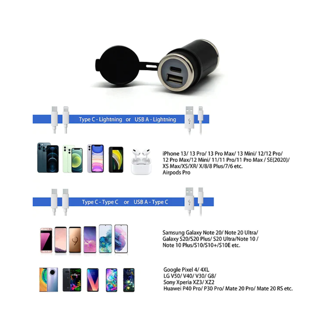 DIN (Hella) to 36W PD USB-C + QC 3.0 (STRAIGHT) - Cliff Top