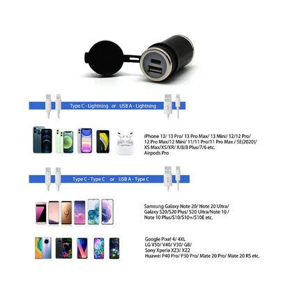 DIN (Hella) to 36W PD USB-C + QC 3.0 (STRAIGHT) - Cliff Top