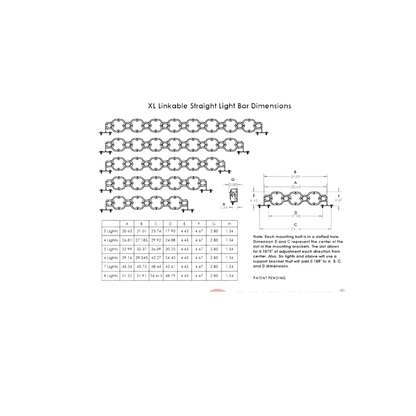 Led Light Bar XL Linkable (3150Lu/pc) - Baja Design