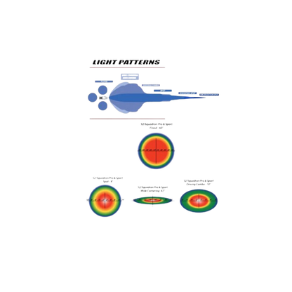 Squadron Pro Aux Led 9200 Lumens (Pair) Light-Baja Designs