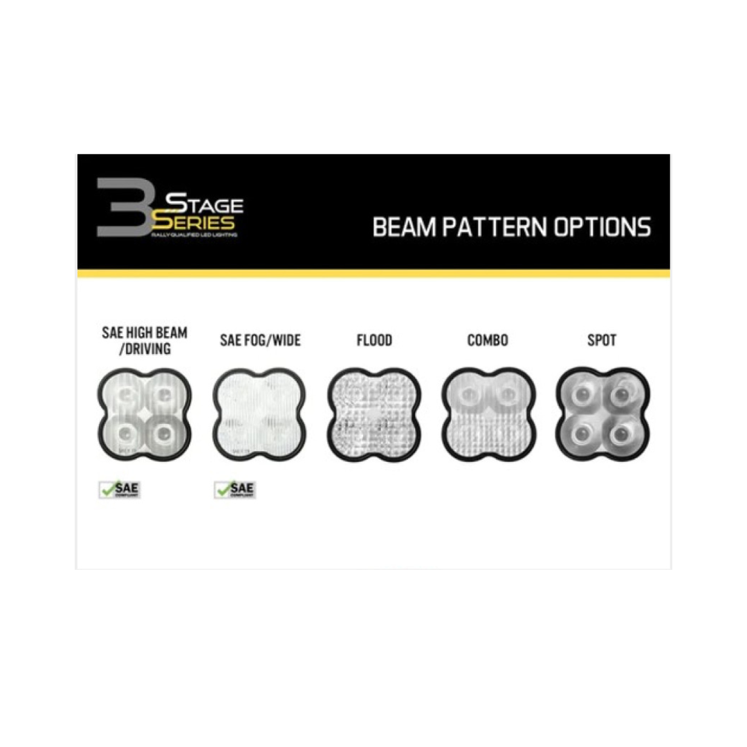 Stage Series 3" LED Pod Replacement Clear Lenses - Diode Dynamics