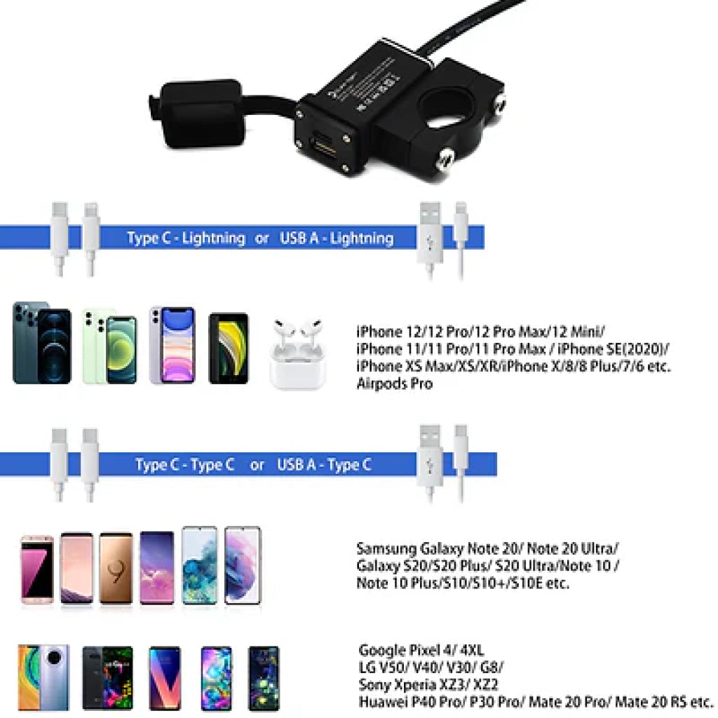 Handlebar Mounted 36W Usb Type-C + Qc 3.0 Aluminium Adapter - Cliff Top Electricals