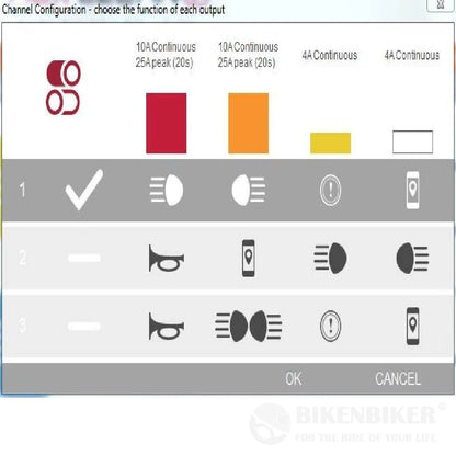 Harley Davidson Hex Ezcan Daytona Accessory Manager Accessories