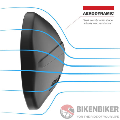 Ram Tough Mirror With Ball -Ram Mount Mirrors