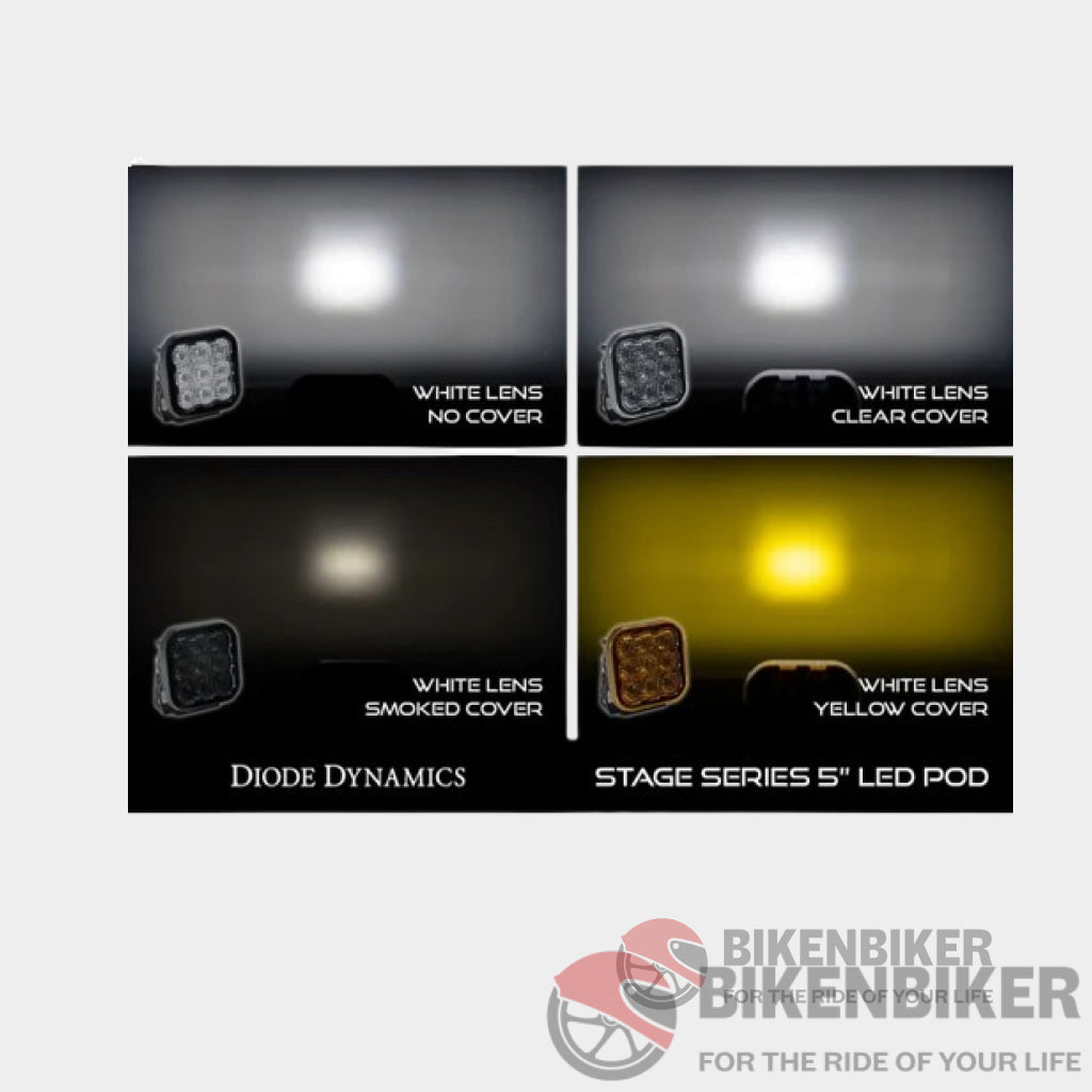 Stage Series 5’ Led Pod Lens Covers - Diode Dynamics Lens Kit