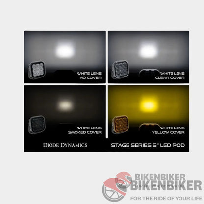 Stage Series 5’ Led Pod Lens Covers - Diode Dynamics Lens Kit